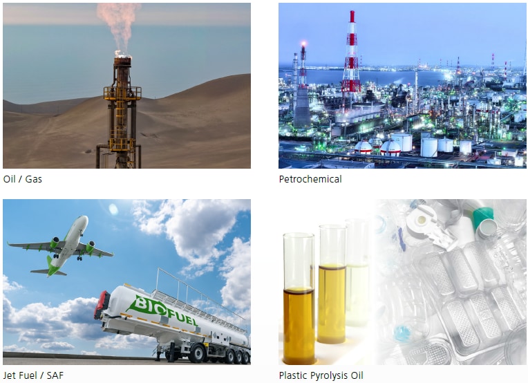 Application Examples: Oil/Gas, Petrochemical, Jet Fuel/SAF, Plastic Pyrolysis Oil