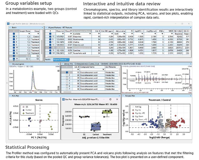 labsolutions_insight-profiler/profiler_06