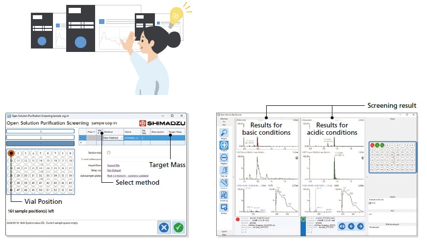 Intuitive Analytical/Preparative Operation