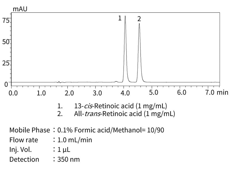 High Isomer Separation Capability