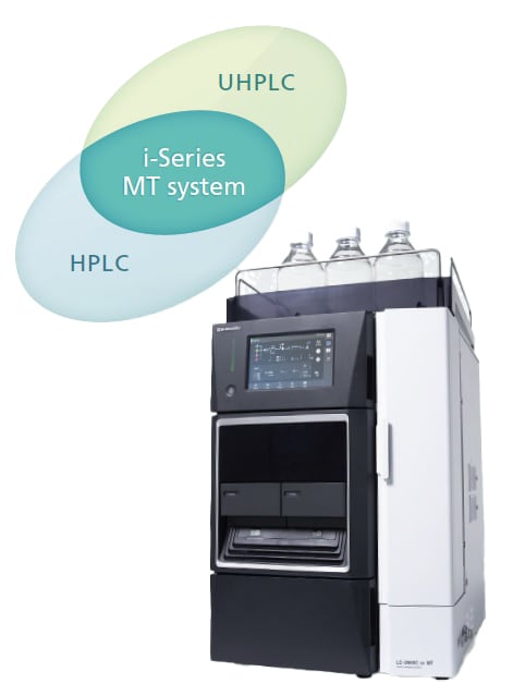 i-Series Method Transfer System