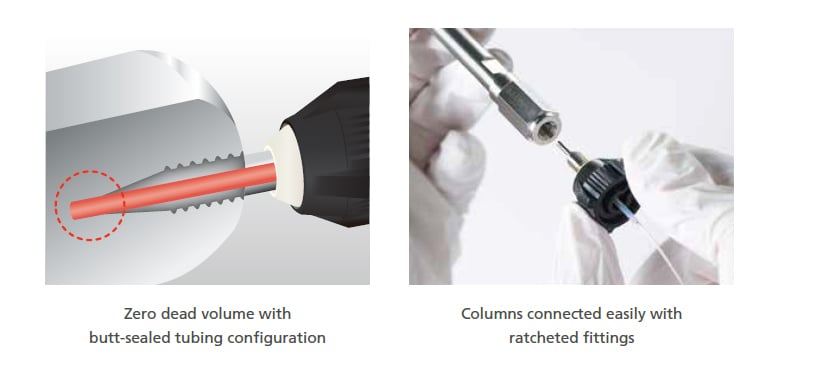 Inhibits Metal Adsorption and Achieves 105 MPa Pressure Capacity