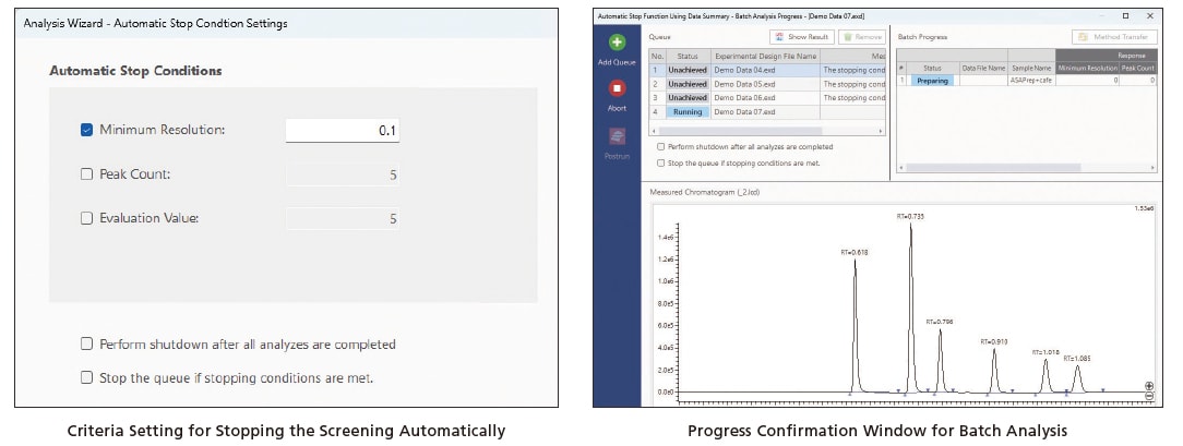 The Screening Automatic Stop and the Schedule Function