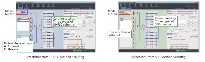 Using the System for Chiral Analysis