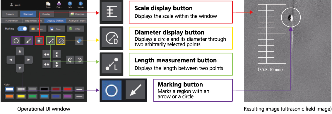 Dimension Display and Marking Functions Simplify Identiﬁcation of Defect Position and Size