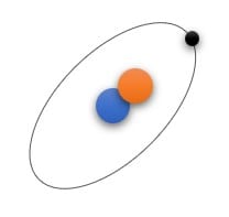 structure of Deuterium
