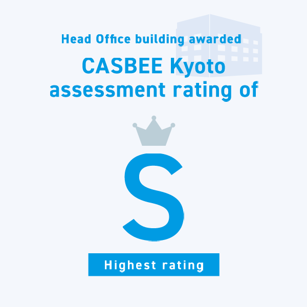 Head Office building awarded CASBEE Kyoto assessment rating of S Highest rating