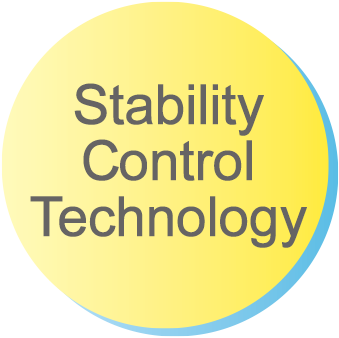Stability control technology
