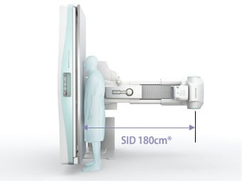 For chest radiography