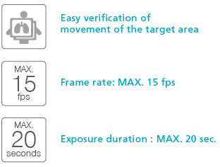 Serial Radiography Function