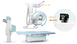 Sophisticated synchronization functions make system operation even easier