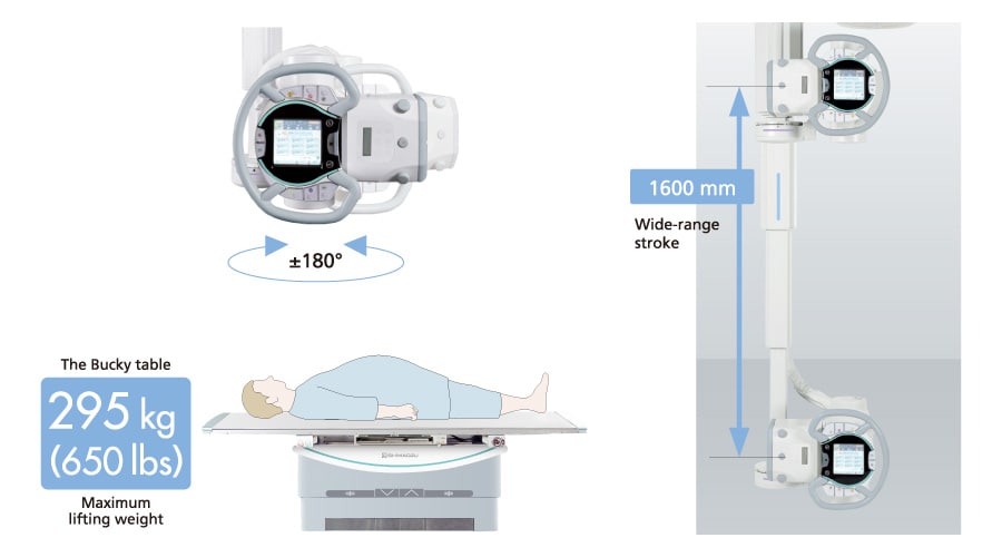 Auto Stitching-