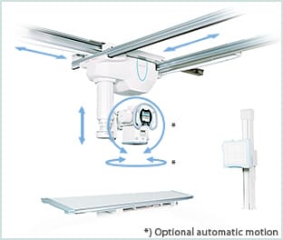 Revolutionary Auto-Positioning Feature Allows the Operator to Focus On Patient Care (Option)