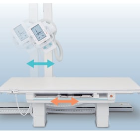 The flat panel detector automatically aligns with the X-ray tube in the longitudinal direction.