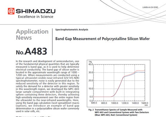 Band Gap Measurement of Polycrystalline Silicon Wafer