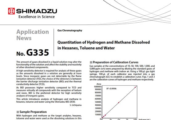 Quantitation of Hydrogen and Methane Dissolved in Hexanes, Toluene and Water