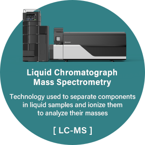 Liquid Chromatograph Mass Spectrometry:Technology used to separate components in liquid samples and ionize them to analyze their masses [LC-MS]