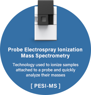 Probe Electrospray Ionization Mass Spectrometry:Technology used to ionize samples attached to a probe and quickly analyze their masses[PESI-MS]