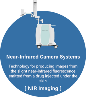 Near-Infrared Camera Systems:Technology for producing images from the slight near-infrared fluorescence emitted from a drug injected under the skin[NIR Imaging]