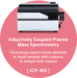 Inductively Coupled Plasma Mass Spectrometry:Technology used to ionize elements in liquid samples with a plasma to analyze their masses[ICP-MS]