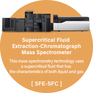 Supercritical Fluid Extraction-Chromatograph Mass Spectrometer:This mass spectrometry technology uses a supercritical fluid that has the characteristics of both liquid and gas[SFE-SFC]