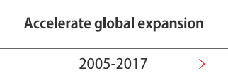 Accelerate global expansion(2005-2017)