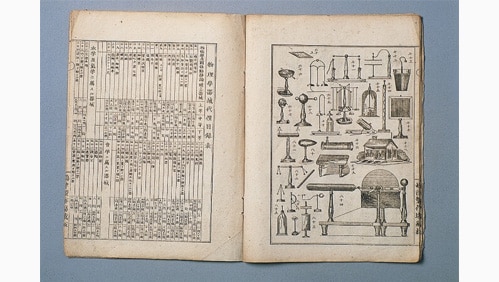 Science Equipment Catalog List