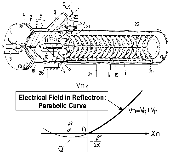 Excerpt from US Patent 4625112