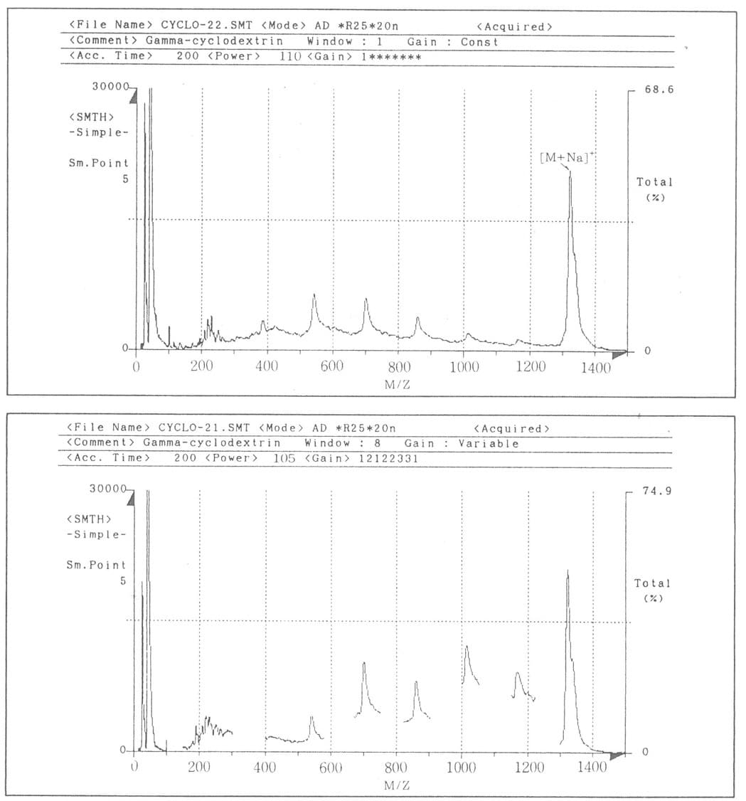 Examples of MS data with one Time Window (upper figure), and eight Time Windows (lower figure) with independent gains From the LAMS-50K catalog