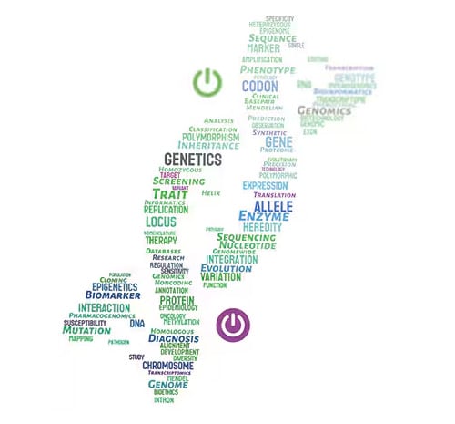 The Importance of Simplicity