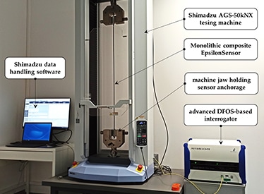 Testing a monolithic sensor with Shimadzu’s AGS-X tensile tester.