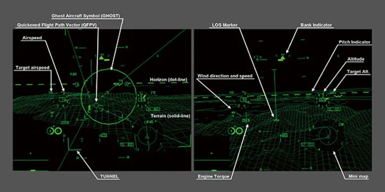 HMD indicating route guidance and marker tracking