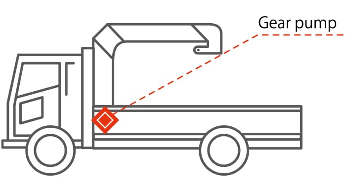 Truck Crane