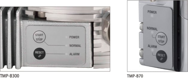 Integrated Controller