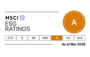 MSCI ESG-Ratings