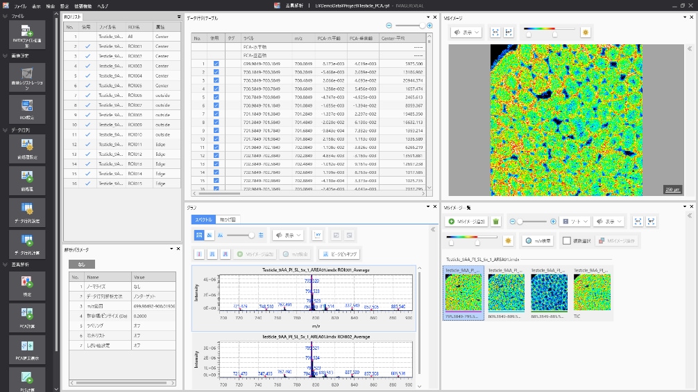 IMAGEREVEAL MS Mass Spectrometry Imaging Data Analysis Software