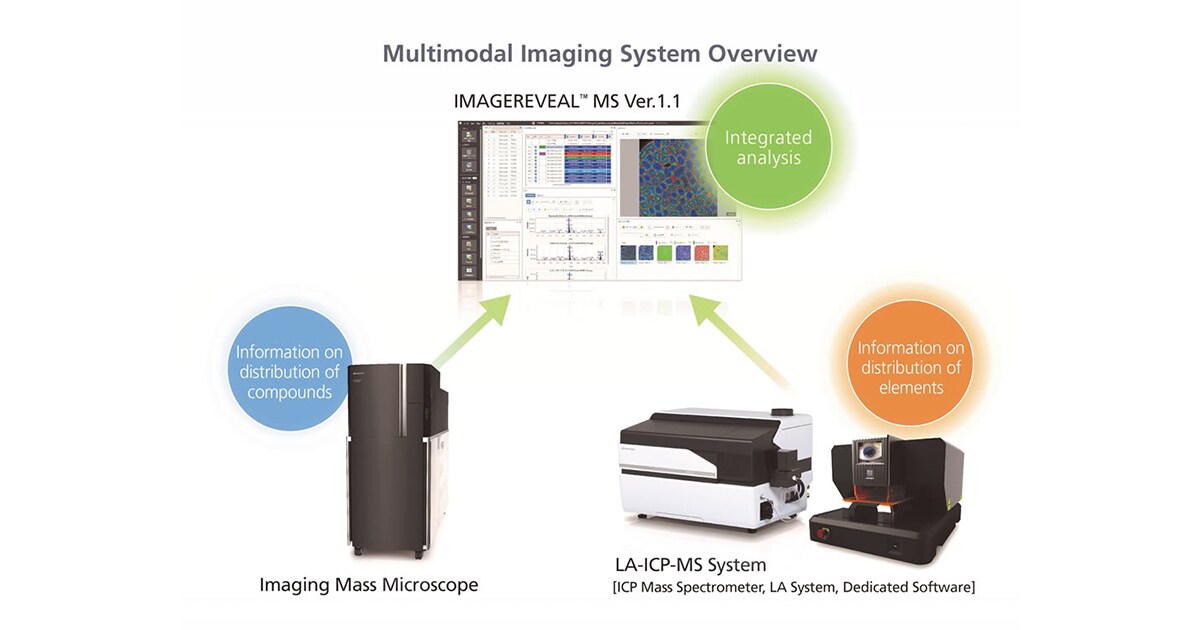 SHIMADZU CORPORATION : Shimadzu's New Imaging System Enables
