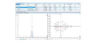 Release of Aroma Analysis Software for GC-MS