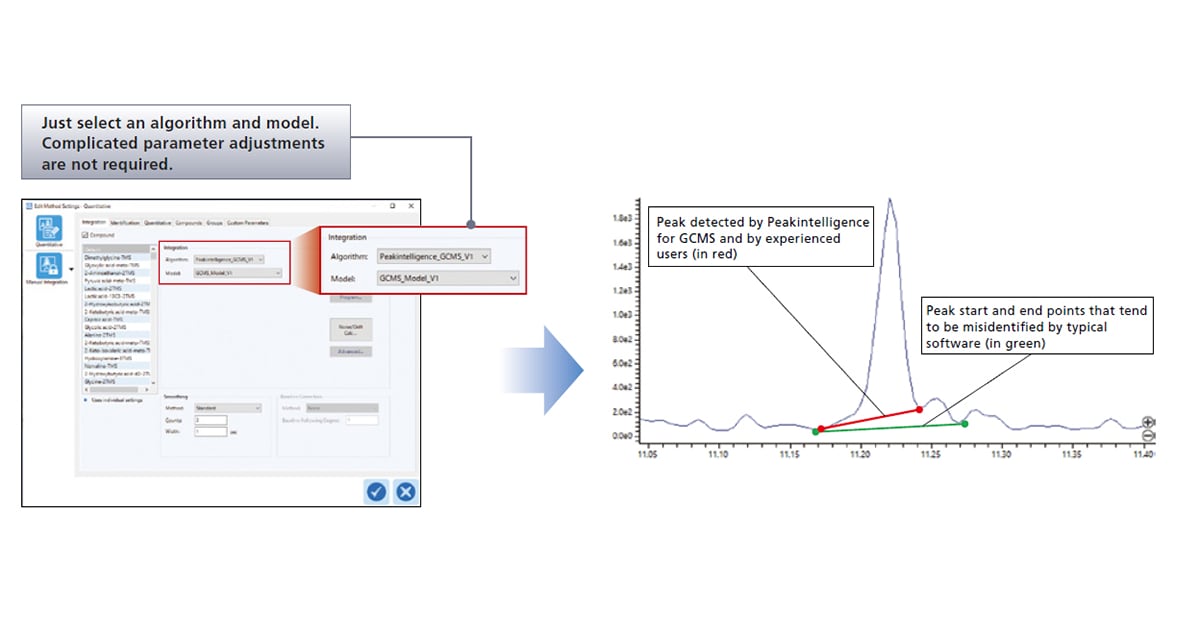 SHIMADZU CORPORATION : Using AI to Support Working Practice Reforms at ...