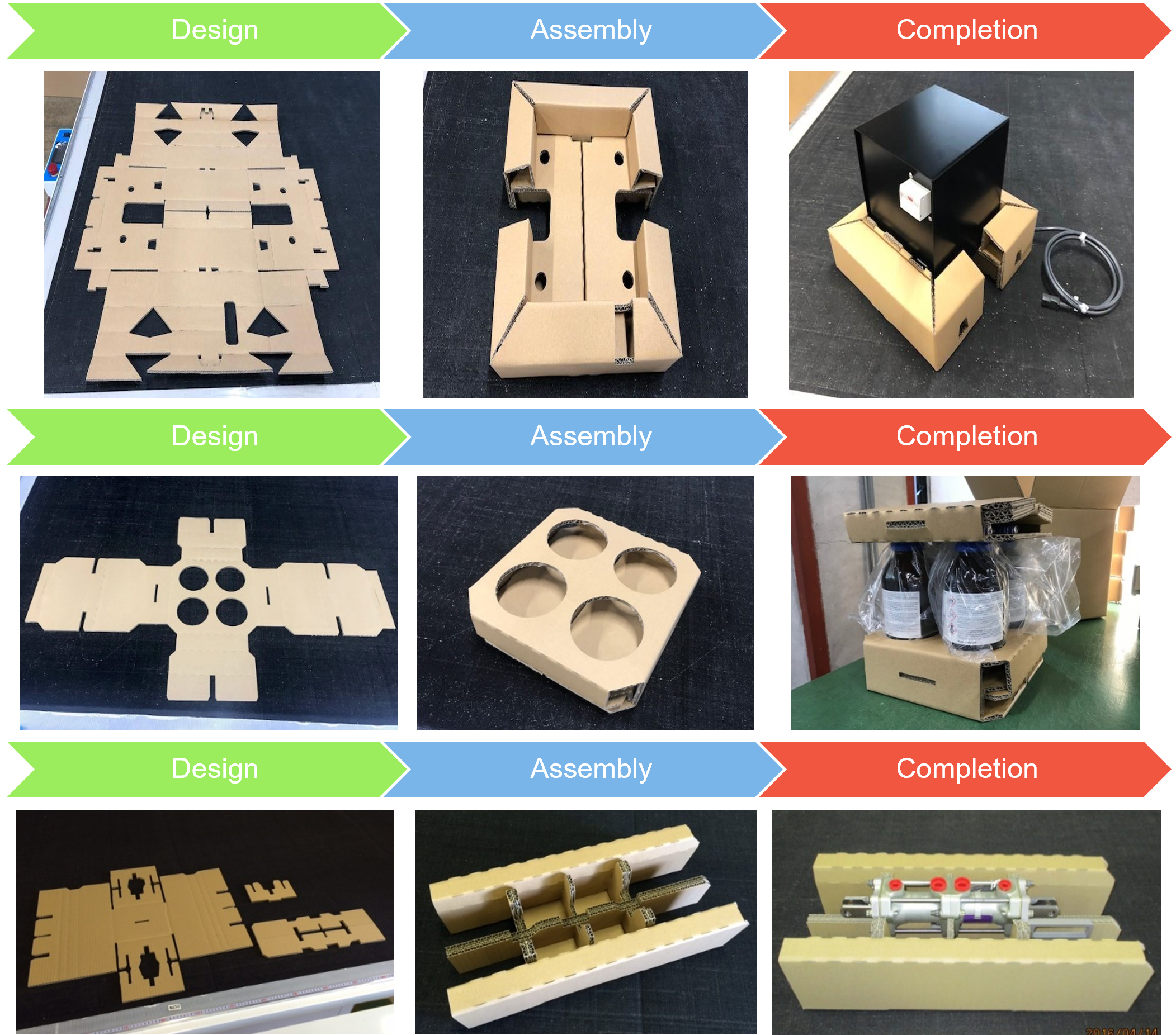 SLS and ELD Packaging Design Examples