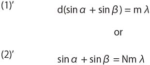 03 The Grating Equations Shimadzu Corporation
