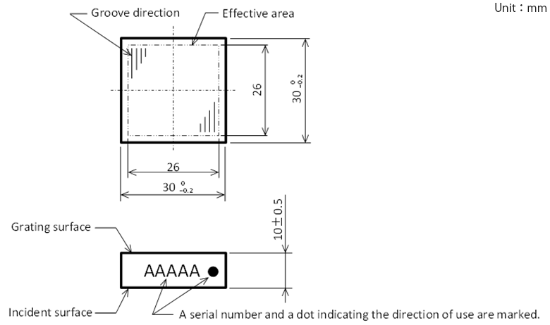 Outline Drawing（This drawing is drawn as a third angle projection)