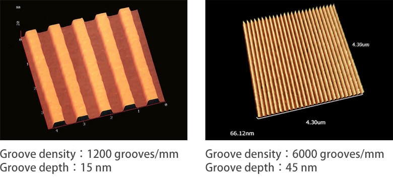 Configuration of Concave Gratings