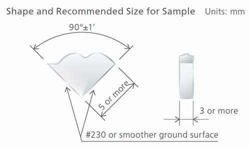 Shape and Recommended Size for Sample