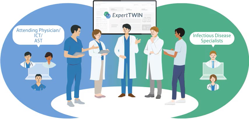 ExpertTWIN Infectious Disease Management Support System