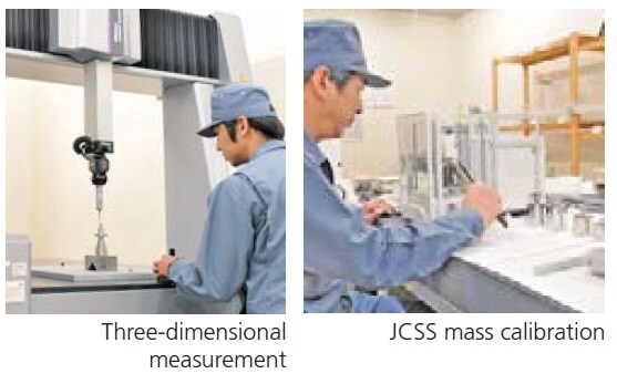 Precision Measurement and Meter Calibration