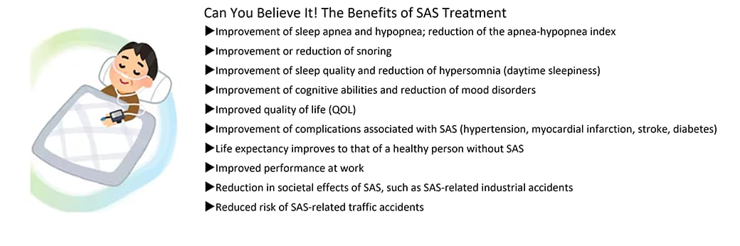 Improving Sleep with Sleep Checkups and Sleep Apnea Syndrome (SAS) Examinations