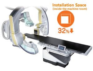 Angiography System Trinias Series unity edition