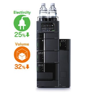 i-Series Integrated High-Performance Liquid Chromatograph Systems Nexera-i Prominence-i