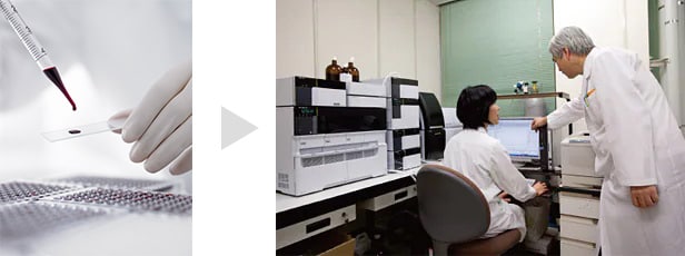 Using a mass spectrometer to measure markers in blood